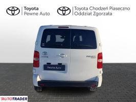 Toyota Pozostałe 2022 2.0 145 KM