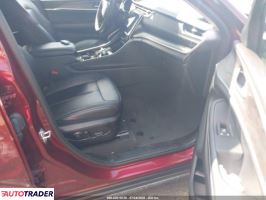 Jeep Grand Cherokee 2023 3