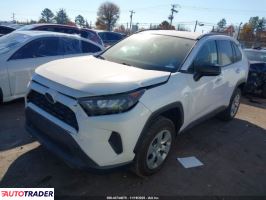 Toyota Pozostałe 2020 2