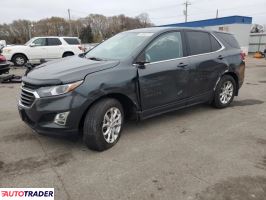 Chevrolet Equinox - zobacz ofertę