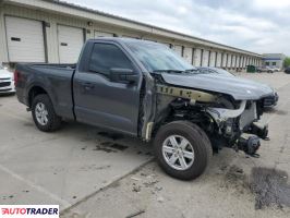 Ford Pozostałe 2024 5