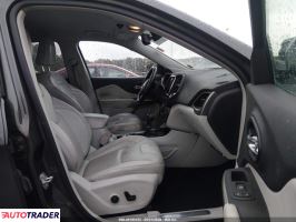 Jeep Cherokee 2020 3