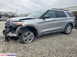 Ford Explorer - zobacz ofertę