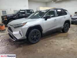 Toyota Pozostałe 2022 2