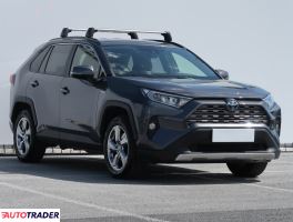 Toyota RAV 4 - zobacz ofertę