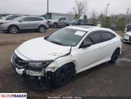 Honda Civic 2019 1