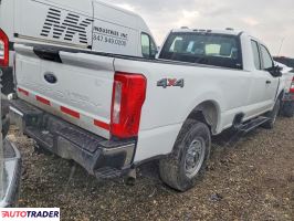 Ford Pozostałe 2024 6