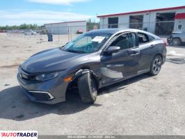 Honda Civic 2020 2 Honda Civic 2020 2