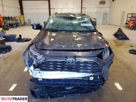 Toyota Pozostałe 2024 2