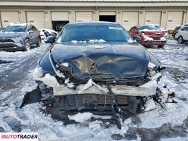 Hyundai Sonata 2023 2