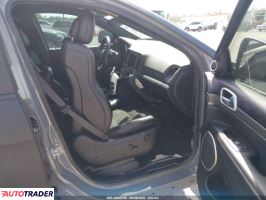 Jeep Grand Cherokee 2021 6