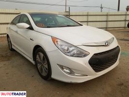 Hyundai Sonata 2015 2 Hyundai Sonata 2015 2