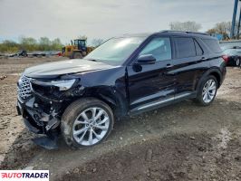 Ford Explorer - zobacz ofertę