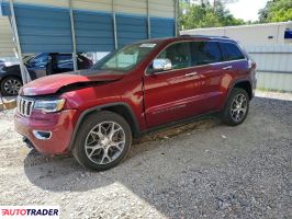 Jeep Grand Cherokee - zobacz ofertę