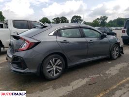 Honda Civic 2021 1