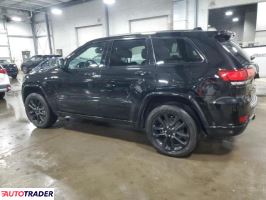 Jeep Grand Cherokee 2020 3