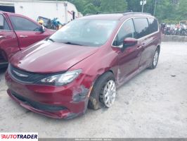 Chrysler Voyager 2022 3