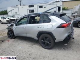 Toyota Pozostałe 2019 2 Toyota Pozostałe 2019 2