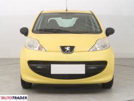 Peugeot 107 2006 1.0 67 KM Peugeot 107 2006 1.0 67 KM