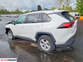 Toyota Pozostałe 2020 2