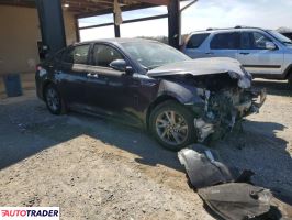 Kia Optima 2019 2 Kia Optima 2019 2