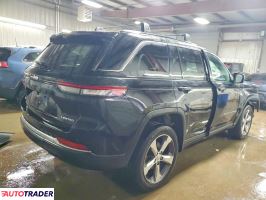 Jeep Grand Cherokee 2025 3