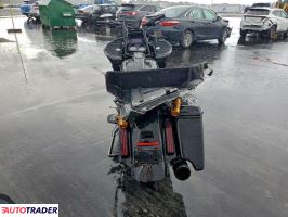 Harley-Davidson Pozostałe 2022