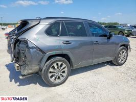 Toyota Pozostałe 2020 2