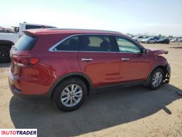 Kia Sorento 2019 2 Kia Sorento 2019 2