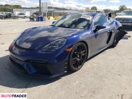 Porsche Cayman - zobacz ofertę