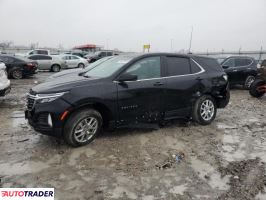 Chevrolet Equinox 2024 1