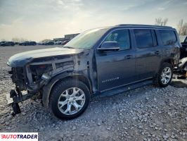 Jeep Wagoneer 2022 5