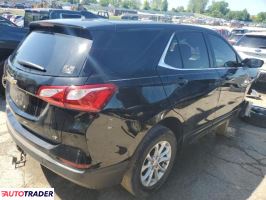 Chevrolet Equinox 2020 1 Chevrolet Equinox 2020 1
