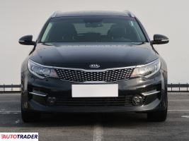 Kia Optima 2017 1.7 139 KM