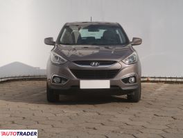 Hyundai ix35 2014 1.7 113 KM