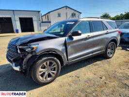 Ford Explorer 2021 2