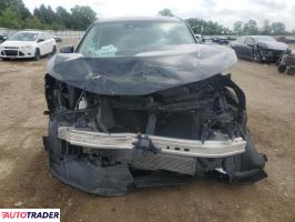 Acura RDX 2020 2 Acura RDX 2020 2