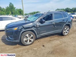 Jeep Cherokee - zobacz ofertę