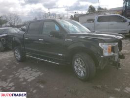 Ford Pozostałe 2020 2