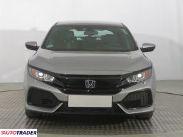 Honda Civic 2017 1.0 127 KM