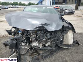 Kia Pozostałe 2022 1