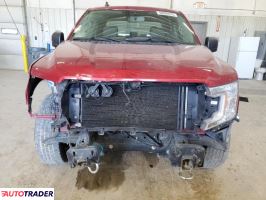 Ford Pozostałe 2019 5 Ford Pozostałe 2019 5