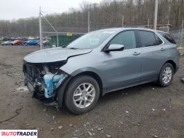 Chevrolet Equinox 2024 1