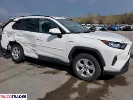 Toyota Pozostałe 2021 2 Toyota Pozostałe 2021 2