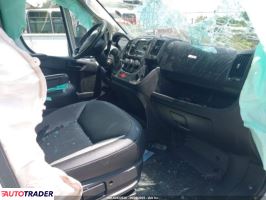 Dodge Ram 2021 3 Dodge Ram 2021 3