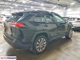 Toyota Pozostałe 2023 2