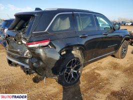 Jeep Grand Cherokee 2023 2