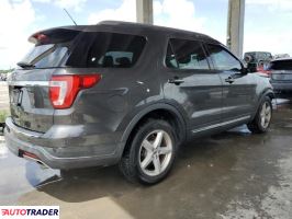 Ford Explorer 2018 3