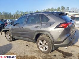 Toyota Pozostałe 2023 2