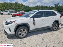 Toyota Pozostałe 2023 2